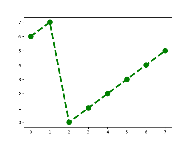 Figure_7.png